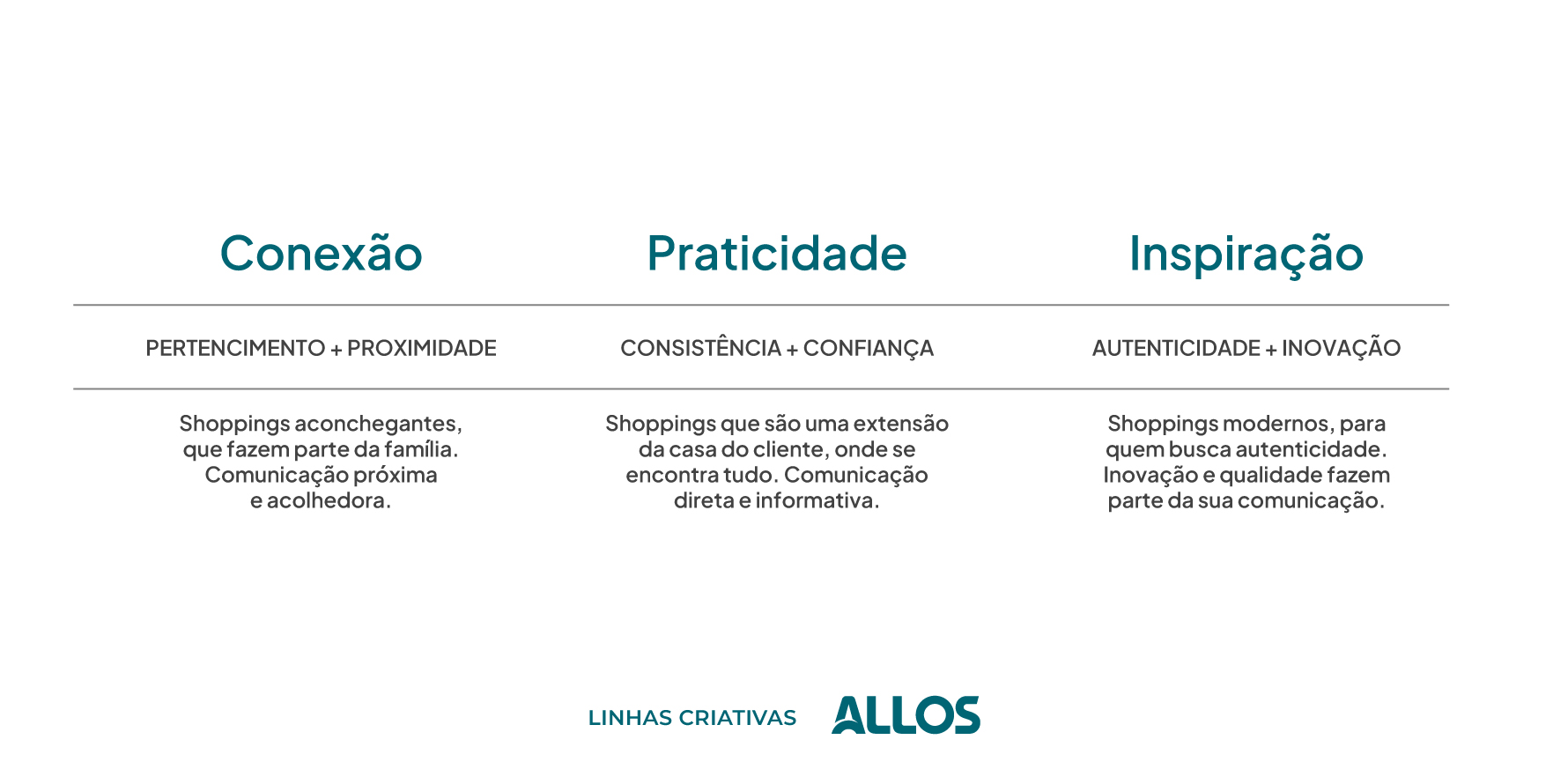 6d_case_allos_banner_hor_1780x890px_01